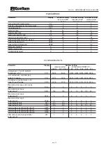 Предварительный просмотр 21 страницы Ecoflam Multiflam 1000.1 MD Manual