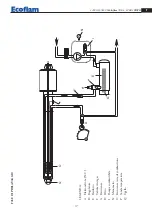 Предварительный просмотр 17 страницы Ecoflam Multiflam 1000.1 Manual