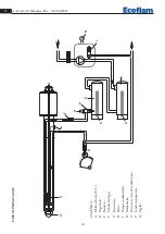 Предварительный просмотр 18 страницы Ecoflam Multiflam 1000.1 Manual