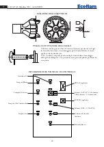 Предварительный просмотр 20 страницы Ecoflam Multiflam 1000.1 Manual