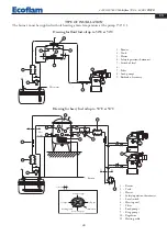 Предварительный просмотр 39 страницы Ecoflam Multiflam 1000.1 Manual