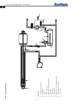 Предварительный просмотр 42 страницы Ecoflam Multiflam 1000.1 Manual