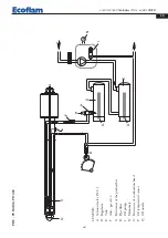 Предварительный просмотр 43 страницы Ecoflam Multiflam 1000.1 Manual