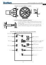 Предварительный просмотр 45 страницы Ecoflam Multiflam 1000.1 Manual