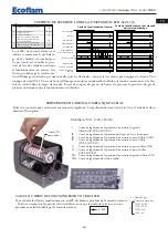 Предварительный просмотр 55 страницы Ecoflam Multiflam 1000.1 Manual