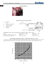 Предварительный просмотр 58 страницы Ecoflam Multiflam 1000.1 Manual