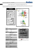 Предварительный просмотр 60 страницы Ecoflam Multiflam 1000.1 Manual