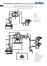 Предварительный просмотр 64 страницы Ecoflam Multiflam 1000.1 Manual