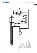 Предварительный просмотр 67 страницы Ecoflam Multiflam 1000.1 Manual