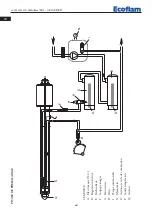 Предварительный просмотр 68 страницы Ecoflam Multiflam 1000.1 Manual