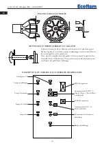 Предварительный просмотр 70 страницы Ecoflam Multiflam 1000.1 Manual