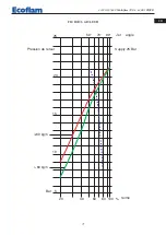 Предварительный просмотр 71 страницы Ecoflam Multiflam 1000.1 Manual