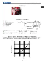 Предварительный просмотр 83 страницы Ecoflam Multiflam 1000.1 Manual