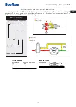 Предварительный просмотр 87 страницы Ecoflam Multiflam 1000.1 Manual