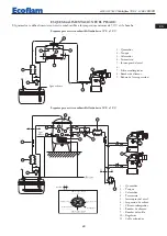 Предварительный просмотр 89 страницы Ecoflam Multiflam 1000.1 Manual