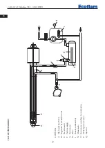 Предварительный просмотр 92 страницы Ecoflam Multiflam 1000.1 Manual