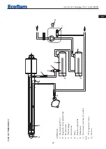 Предварительный просмотр 93 страницы Ecoflam Multiflam 1000.1 Manual