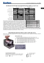 Предварительный просмотр 105 страницы Ecoflam Multiflam 1000.1 Manual