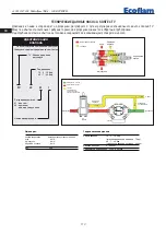 Предварительный просмотр 112 страницы Ecoflam Multiflam 1000.1 Manual