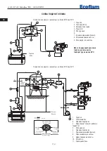 Предварительный просмотр 114 страницы Ecoflam Multiflam 1000.1 Manual