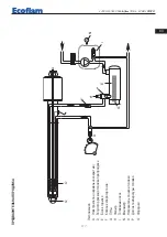 Предварительный просмотр 117 страницы Ecoflam Multiflam 1000.1 Manual