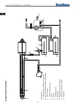 Предварительный просмотр 118 страницы Ecoflam Multiflam 1000.1 Manual