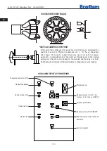 Предварительный просмотр 120 страницы Ecoflam Multiflam 1000.1 Manual