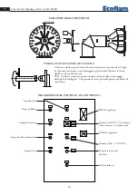 Предварительный просмотр 18 страницы Ecoflam Multiflam 1500.1 Multiflam 1800.1 Manual