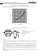 Предварительный просмотр 30 страницы Ecoflam Multiflam 1500.1 Multiflam 1800.1 Manual