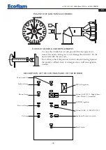 Предварительный просмотр 39 страницы Ecoflam Multiflam 1500.1 Multiflam 1800.1 Manual