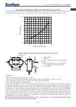 Предварительный просмотр 51 страницы Ecoflam Multiflam 1500.1 Multiflam 1800.1 Manual