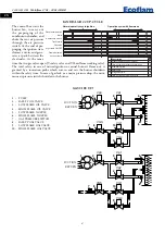 Предварительный просмотр 4 страницы Ecoflam Multiflam 170.1 AB/AB Manual