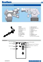 Предварительный просмотр 5 страницы Ecoflam MULTIFLAM 300.1 PR Manual