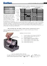 Предварительный просмотр 5 страницы Ecoflam Multiflam 300.1 Manual