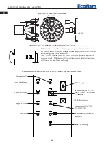 Предварительный просмотр 54 страницы Ecoflam Multiflam 300.1 Manual