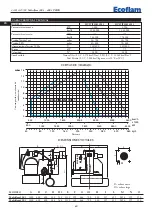 Предварительный просмотр 60 страницы Ecoflam Multiflam 300.1 Manual