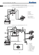 Предварительный просмотр 68 страницы Ecoflam Multiflam 300.1 Manual