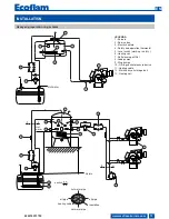 Preview for 13 page of Ecoflam OILFLAM 1000.1 PR Operating Instructions Manual