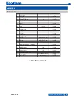 Preview for 39 page of Ecoflam OILFLAM 1000.1 PR Operating Instructions Manual