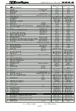 Preview for 27 page of Ecoflam OILFLAM 120.1 AB Manual