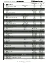 Preview for 28 page of Ecoflam OILFLAM 120.1 AB Manual