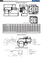 Preview for 4 page of Ecoflam OILFLAM 120.1 PR Manual