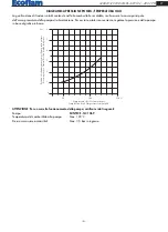 Preview for 5 page of Ecoflam OILFLAM 120.1 PR Manual