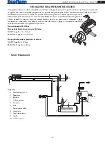 Preview for 9 page of Ecoflam OILFLAM 120.1 PR Manual