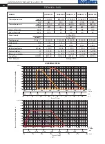 Preview for 14 page of Ecoflam OILFLAM 120.1 PR Manual