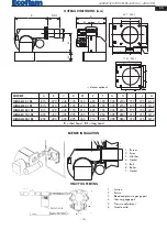 Preview for 15 page of Ecoflam OILFLAM 120.1 PR Manual