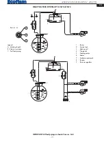 Preview for 17 page of Ecoflam OILFLAM 120.1 PR Manual