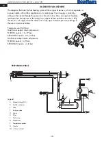 Preview for 20 page of Ecoflam OILFLAM 120.1 PR Manual