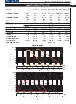 Preview for 25 page of Ecoflam OILFLAM 120.1 PR Manual