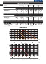 Preview for 36 page of Ecoflam OILFLAM 120.1 PR Manual